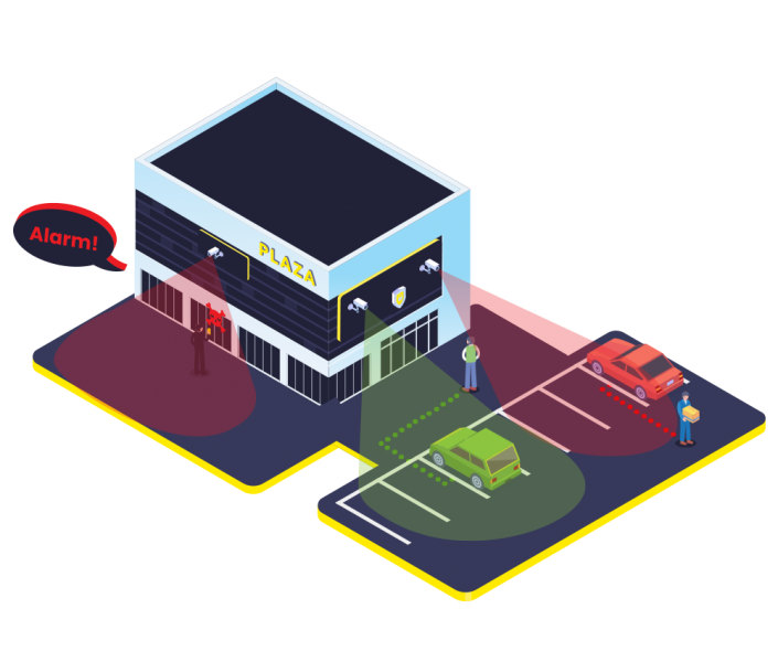 Digitale Parkraumüberwachung und Parkraumaufsicht mit Objektschutz